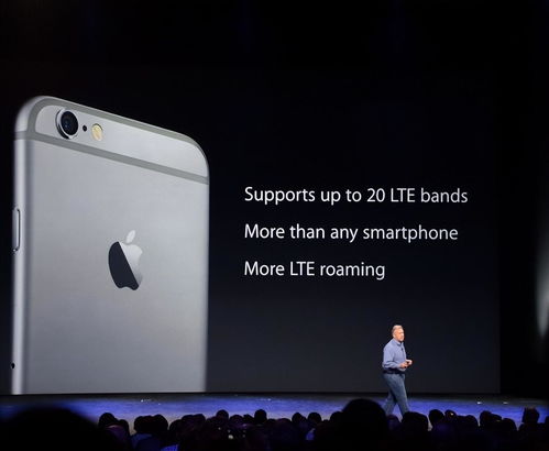 iPhone 6参数详细介绍，iPhone 6参数详解