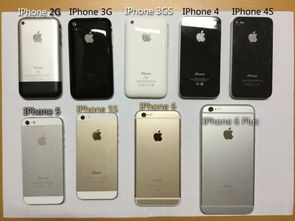 iPhone停用47年，历史的见证与科技的辉煌，iPhone历史见证科技辉煌，47年停用背后的故事与未来展望