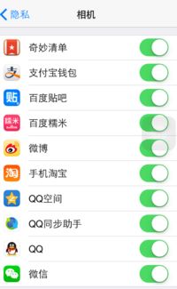 iPhone6前置摄像头黑屏问题探讨，iPhone6前置摄像头黑屏问题解析