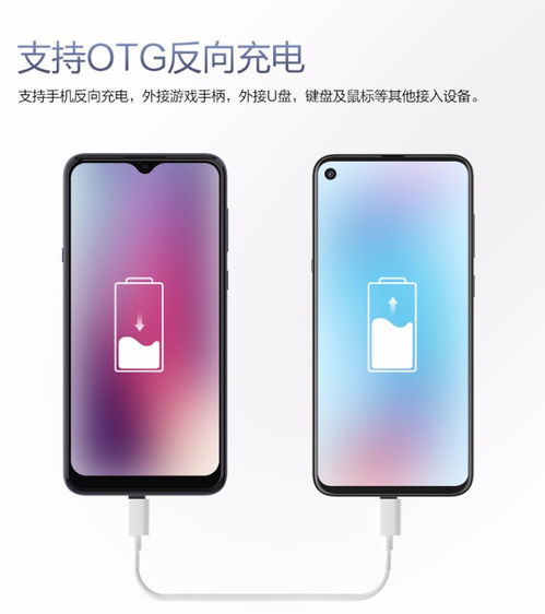 iPhone6网络联通体验，iPhone6联通网络体验升级