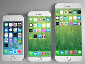 iPhone6与iphone5s，两款经典手机的对比分析，iPhone6与iphone5s，经典手机对比分析