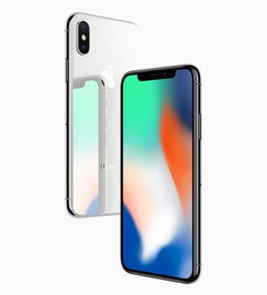 iPhone6字体体验，iPhone6字体体验，细腻与舒适
