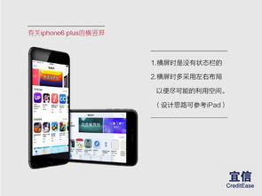 iPhone 6适配体验，iPhone 6适配体验分享