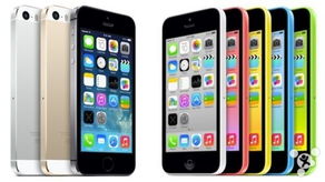 买iPhone还是Plus，选择的关键因素，iPhone与Plus选择的关键因素分析
