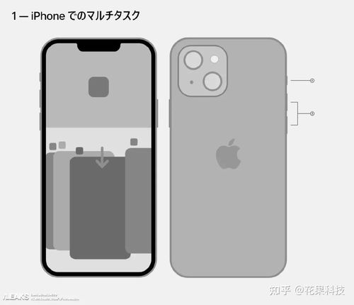 iPhone 6与5对比分析，iPhone 6与5对比分析，功能、性能全面解析