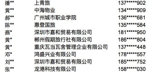 iPhone抽奖活动火热进行中，iPhone抽奖活动火热开启