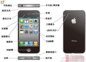 iPhone 4s鉴别指南，iPhone 4s鉴别技巧