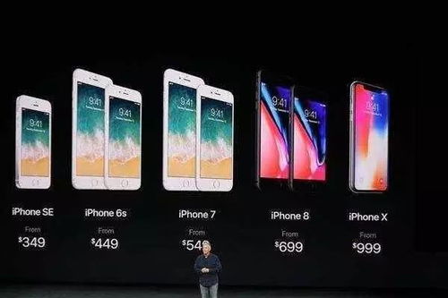 iPhone原字体，独特之美，iPhone字体革新，独特之美