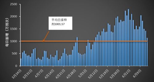 关于iPhone6税费的详细信息，iPhone6税费最新政策解读
