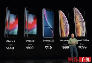 请解锁的iPhone，探索其无尽魅力，iPhone解锁，探索无尽魅力