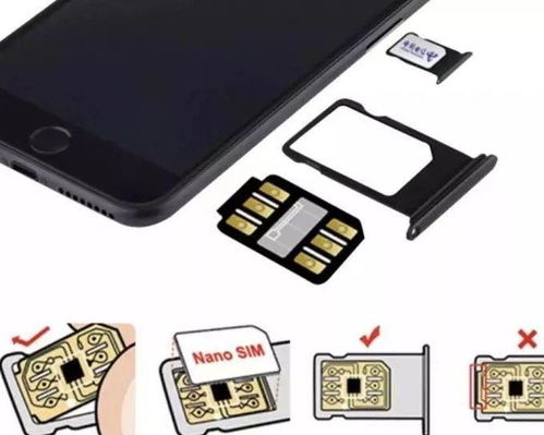 iPhone6卡贴机，解锁新世界的秘密，iPhone6卡贴机解锁新世界秘密，揭秘隐藏功能