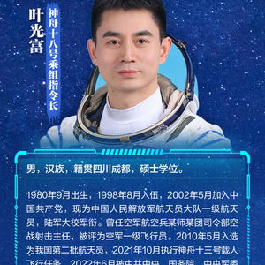 神二十乘组简历来了