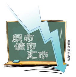 地缘冲突升级 印度股债汇三杀