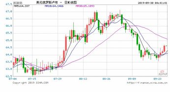 俄罗斯央行维持基准利率在21.00% 俄罗斯央行维持基准利率在21.00%
