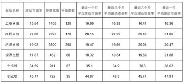 中国贸易摩擦进入高强度阶段