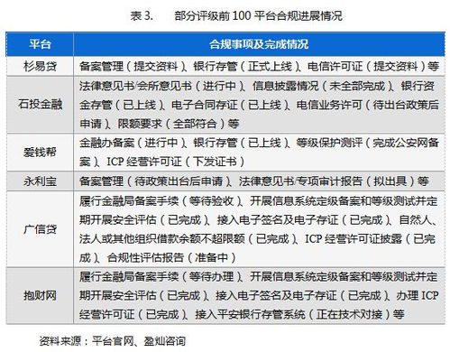 #4加4制度是否沦为特权阶层捷径# #4加4制度是否沦为特权阶层捷径#