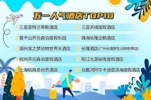 五一出行必看的健康防护指南 五一出行必看的健康防护指南