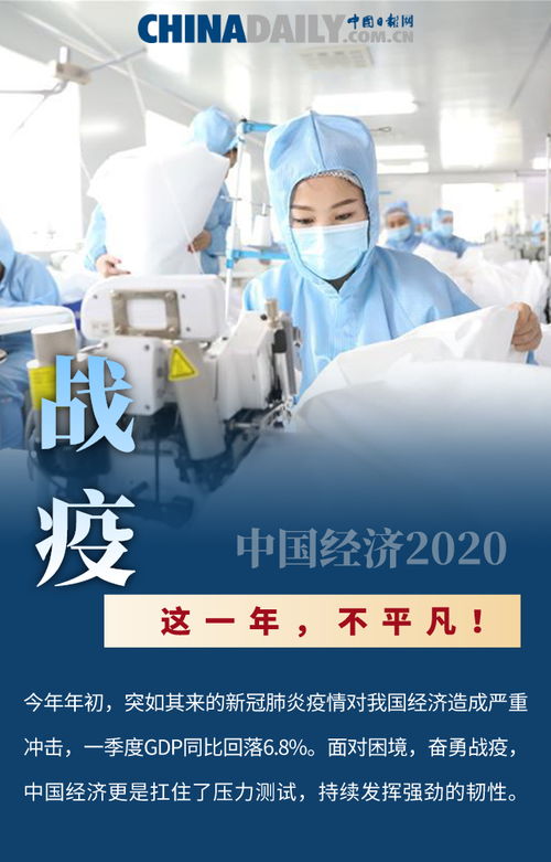 中国经济必将破浪前行