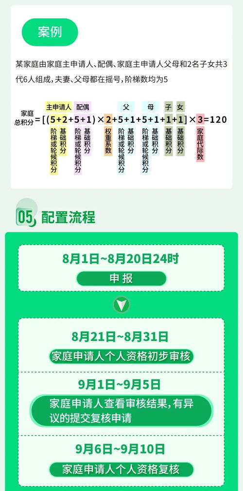 北京再增2万个新能源小客车指标
