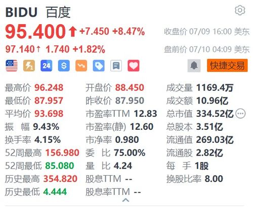 萝卜快跑一季度全球订单超140万 萝卜快跑一季度全球订单超140万