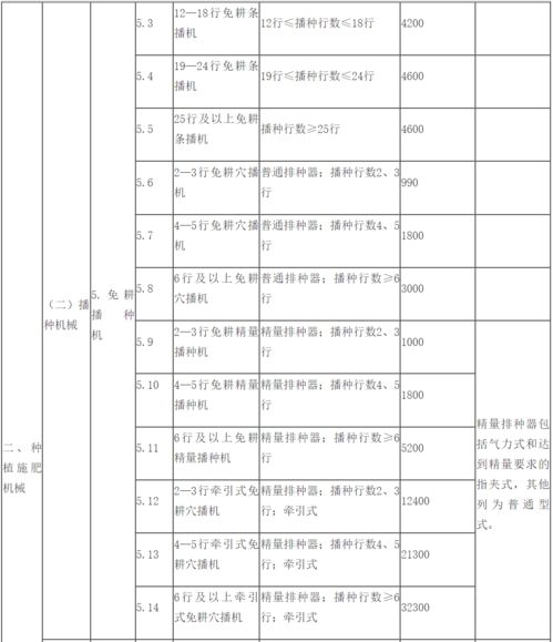消失的ATM机：全国仅剩80万台