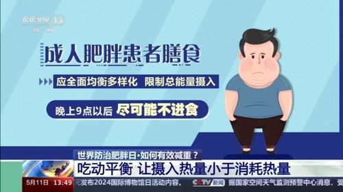 减重专家破解减肥九大谣言