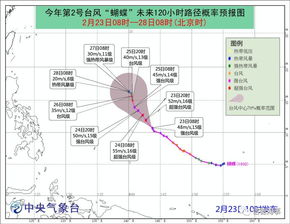 今年第1号台风“蝴蝶”路径图