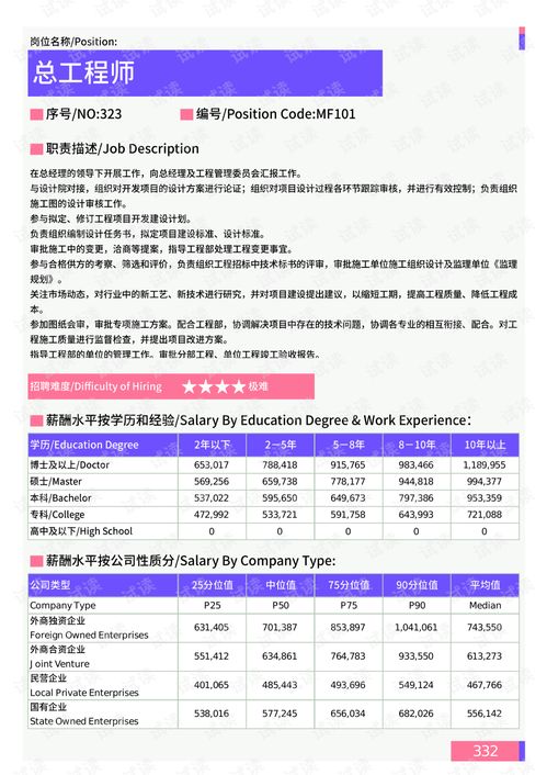 印度客机坠毁地点系医学院宿舍