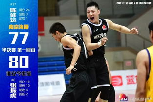 苏超南京1-1战平淮安