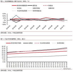 盘点特朗普多少次许诺两周内做大事(特朗普期限)